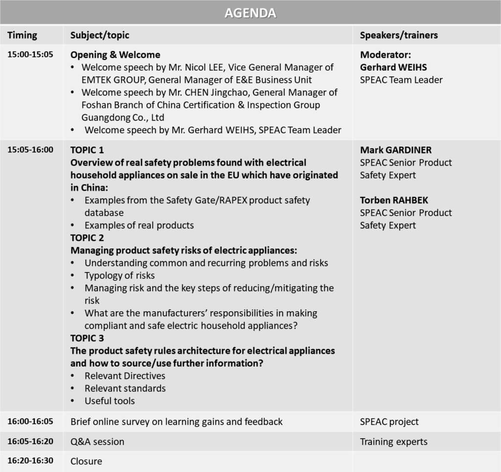 Invitation To The Speac Webinar On Avoiding Risks Of Electrical Household Appliances And Luminaires On 28 May 2021 Speac